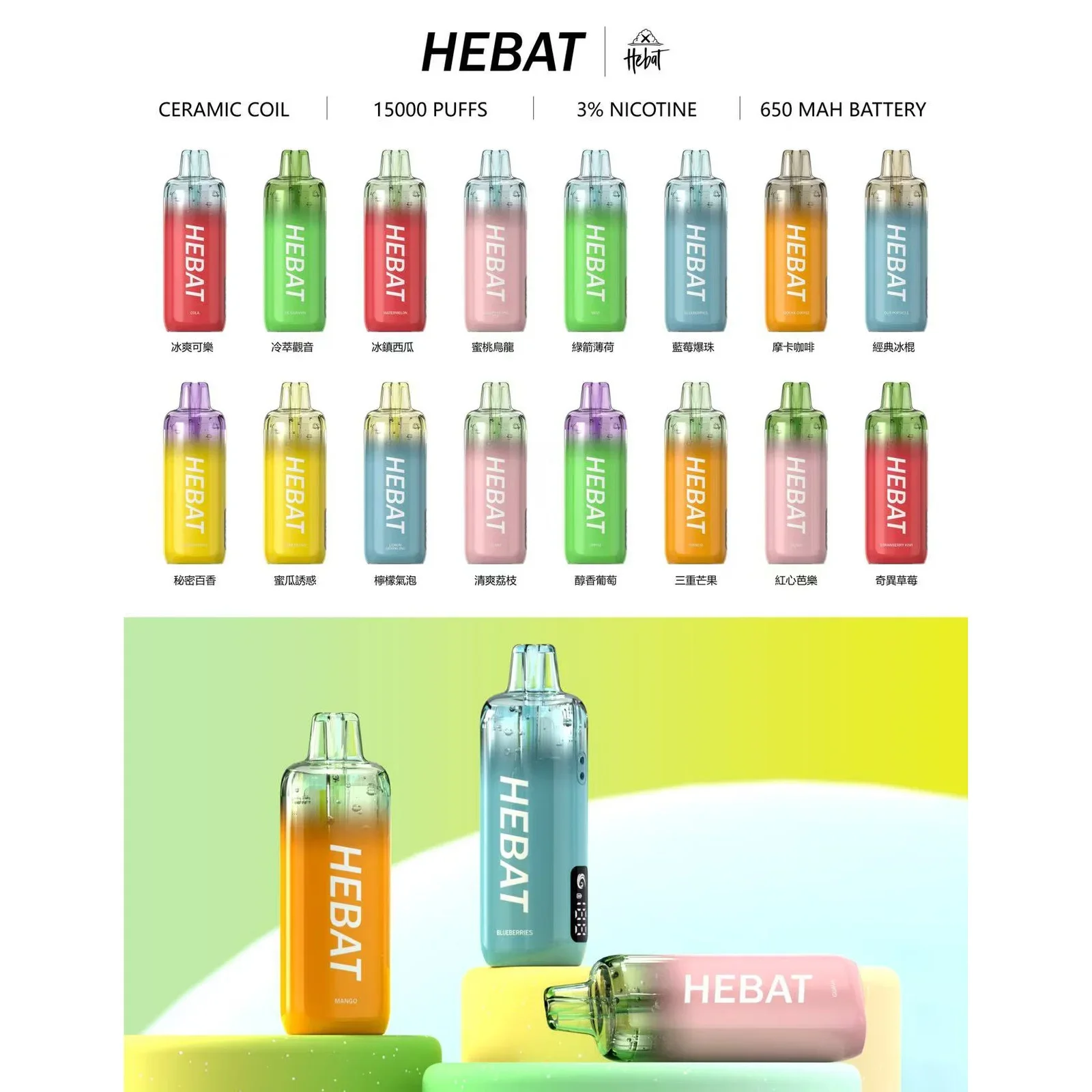 3f39d93b-b048-499f-8fbf-bb86b500b518